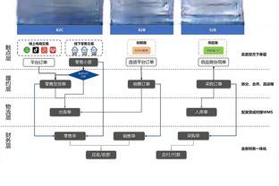 罗马诺：一月蒂亚戈没转会动静，他专注于利物浦&想尽快回归